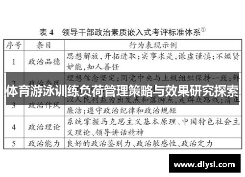 体育游泳训练负荷管理策略与效果研究探索