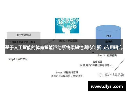 基于人工智能的体育智能运动系统柔韧性训练创新与应用研究