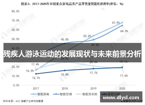 残疾人游泳运动的发展现状与未来前景分析