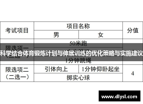 科学结合体育锻炼计划与伸展训练的优化策略与实施建议