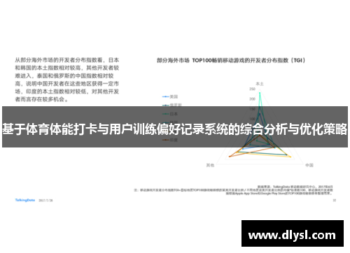 基于体育体能打卡与用户训练偏好记录系统的综合分析与优化策略