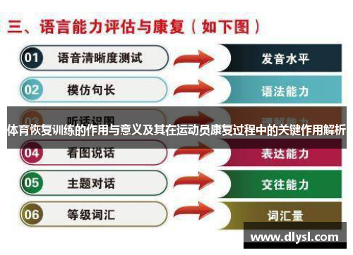 体育恢复训练的作用与意义及其在运动员康复过程中的关键作用解析