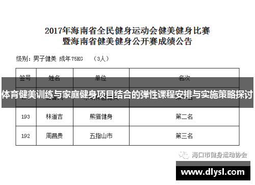 体育健美训练与家庭健身项目结合的弹性课程安排与实施策略探讨