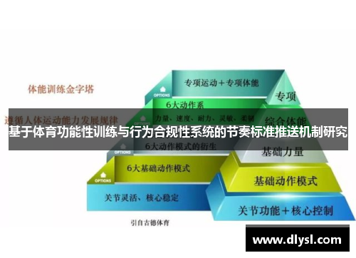 基于体育功能性训练与行为合规性系统的节奏标准推送机制研究