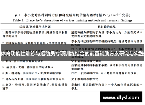 体育功能性训练与运动员专项训练结合的前置辅助方案研究与实践