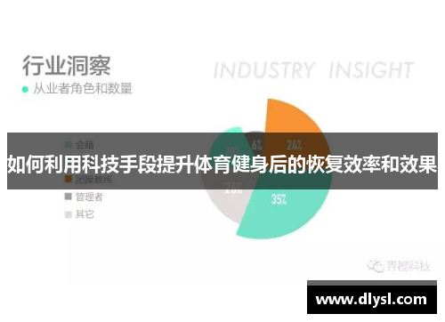如何利用科技手段提升体育健身后的恢复效率和效果